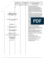 GSM RR Call Flows