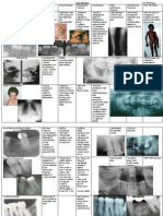 Oral Path Bone Lesions