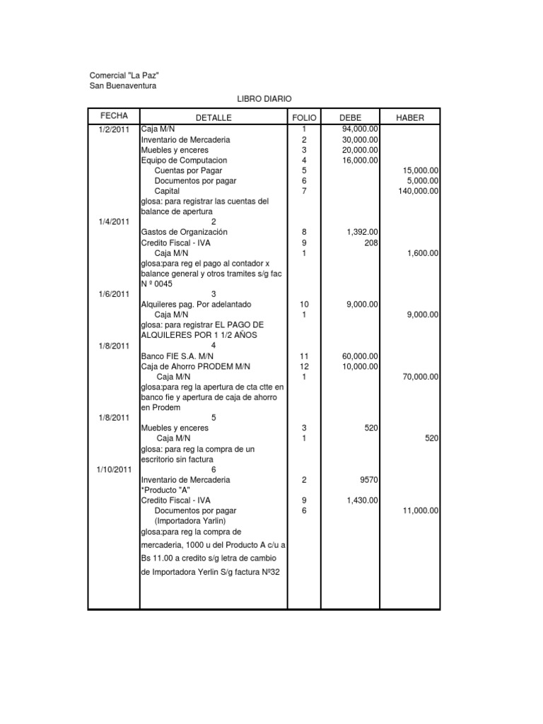 libro diario contabilidad xls Bancario Contabilidad libro diario contabilidad xls Bancario Contabilidad