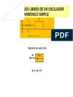 2.1 Analisis de señales 3.0 OSCILADORES fasorial V6 1 i