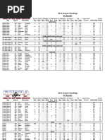 Download Standings Sept 2013 by Geni McWhorter Robinson SN172640766 doc pdf