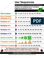 Unit 1 - Number Sequences