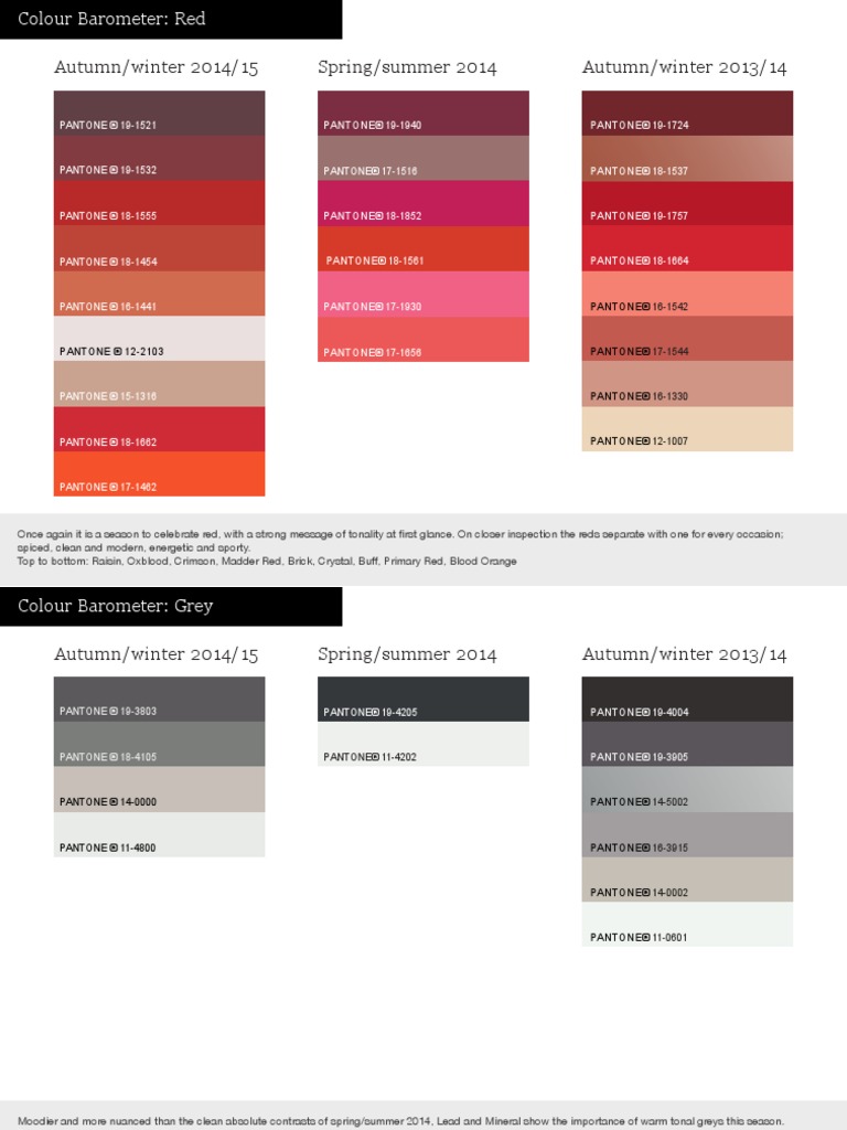 WGSN Global Colour Analysis AW1415 Barometer ENG PDF Blue Green