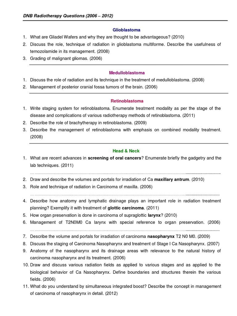 Topics for a thesis statement picture
