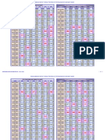 Satta / Matka Result Chart Year 2013 - Rajdhani Day and Night Till 22-10-2013