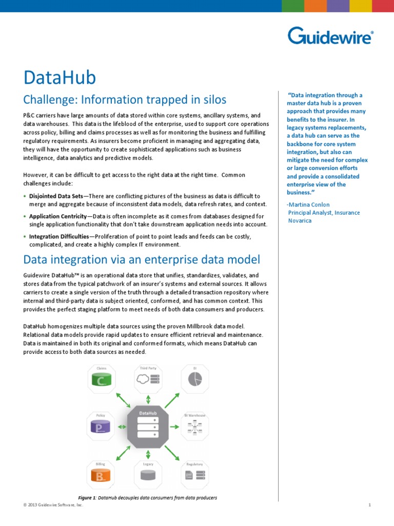 DatasheetGuidewireDataHub Data Quality Strategic Management