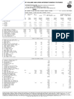 Exchange Summary Volume and Open Interest Energy Futures: Final