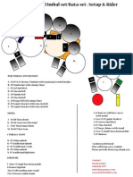 Percussion Setup M Rider