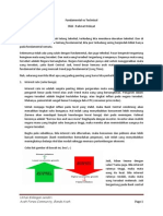 Fundamental Vs Technical