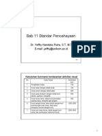 Bab 11 Standar Pencahayaan: Dr. Yeffry Handoko Putra, S.T, M.T E-Mail: Yeffry@unikom - Ac.id