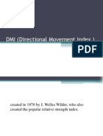 DMI Directional Movement Index