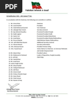Notification PTI Core Committee