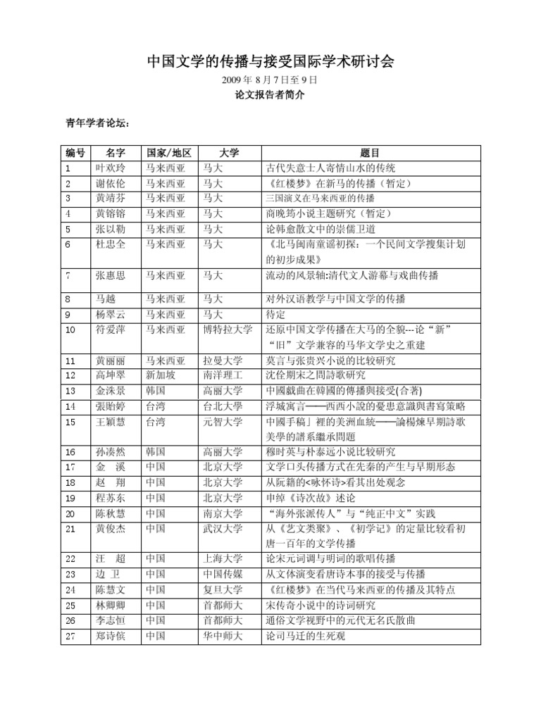 Bbs 立教 大学
