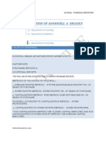 Valuation of Goodwill Shares