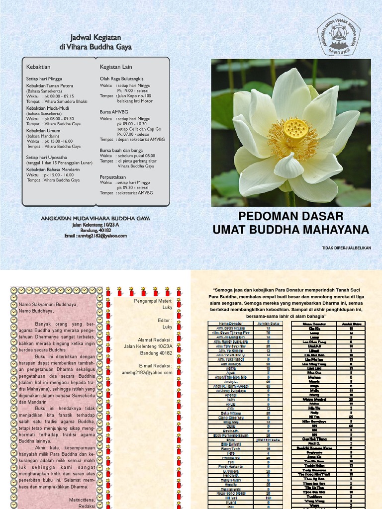 Pedoman Dasar Umat Buddha Mahayana