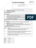 Rubric For Project Presentation: Grade