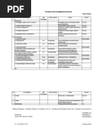 Download Program BK SMP Labscibubur 2013-2014 - 8Grade by Ria Wastiani SN172767492 doc pdf