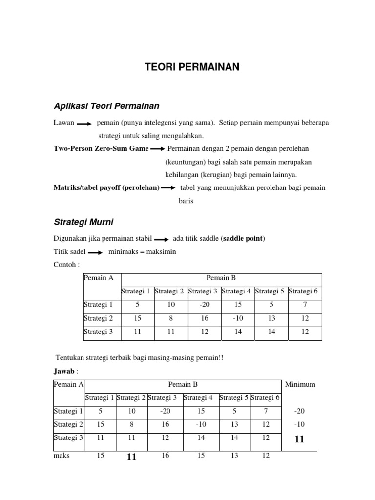 Teori Permainan