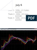 2009: Week 28 Trades