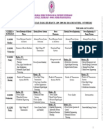 m.tech. - II Sem. Regular r09 Time-table -October 2013