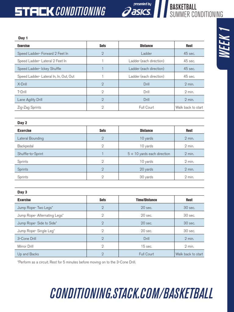 Day 1 Exercise Sets Distance Rest | PDF | Physical Exercise | Hobbies