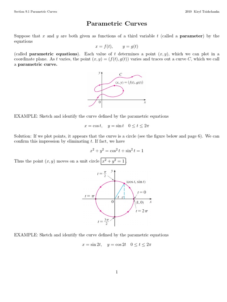 Parametric - Curves Beautiful Mathematics | PDF