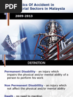 Statistik kemalangan dalam industri di malaysia (2009-2013)