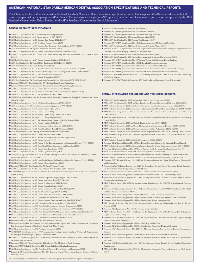 ANS ADA Specs | PDF | Dentistry | Specification (Technical Standard)