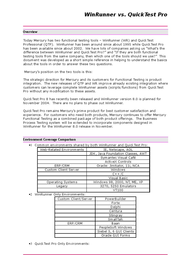 Winrunner vs. Quicktest Pro | PDF | Business