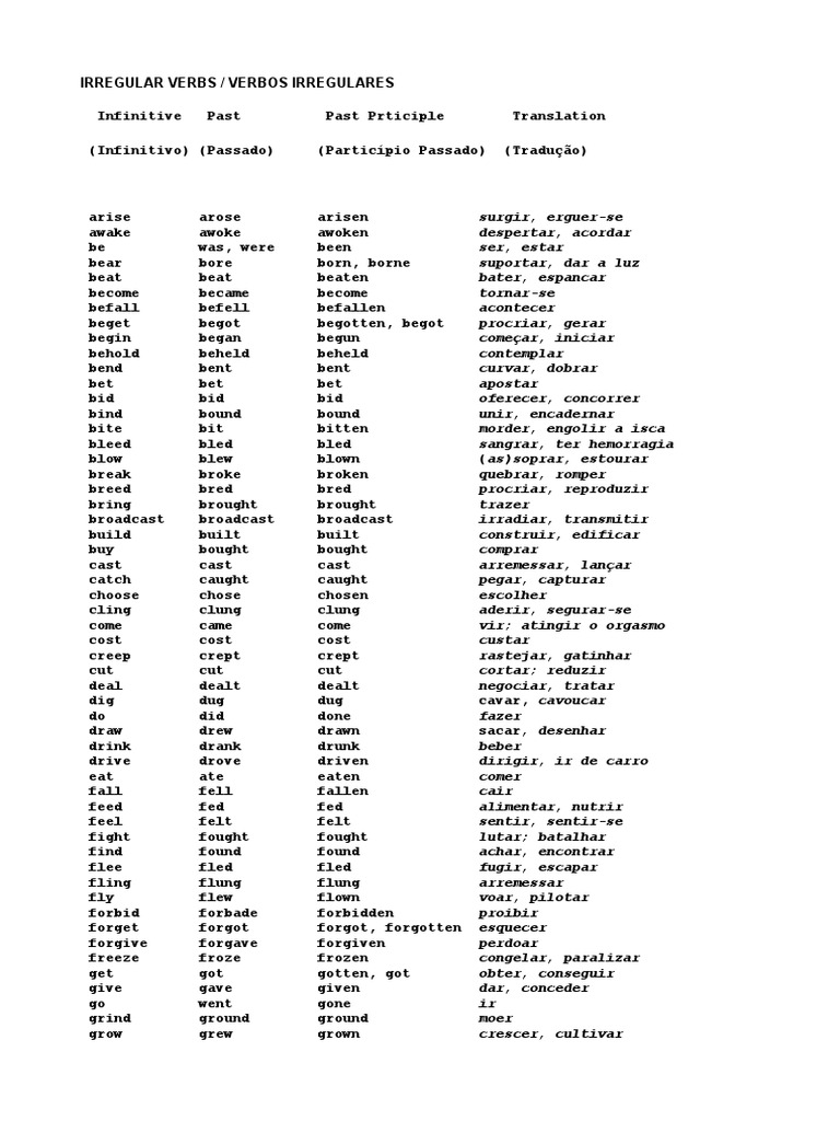 Irregular Verbs | PDF | Style (Fiction) | Grammatical Conjugation