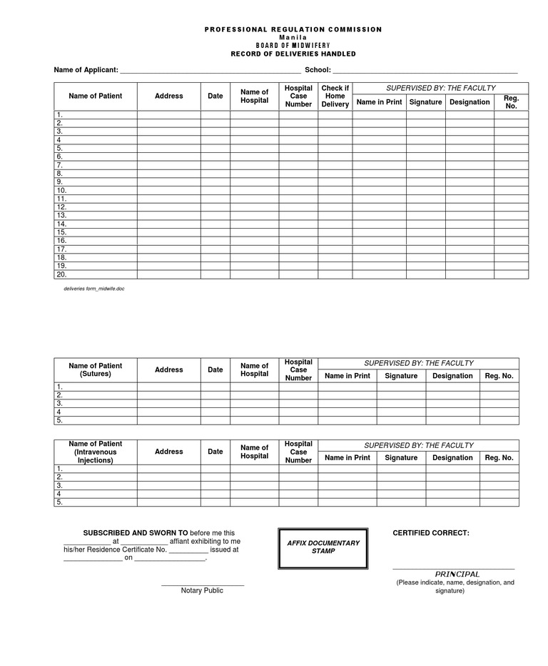 PRC Case Completion Form for Midwifery Exams Health Care Public Health