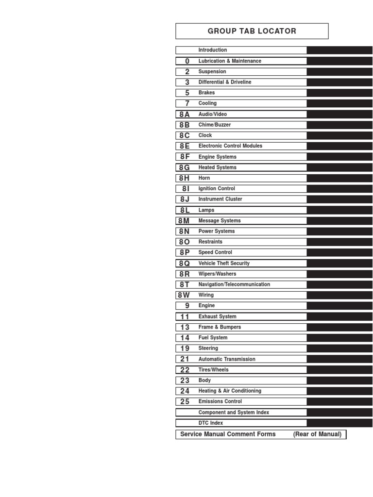 05 Chrysler 300 Dodge Magnum Service Manual Motor Oil Automotive Technologies