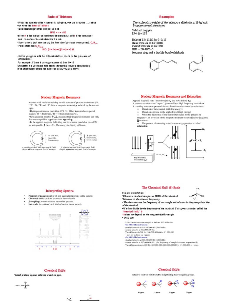 Analysis and Interpretation of Proton Nuclear Resonance