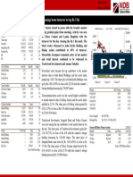 Daily Market Update 02.10.2013