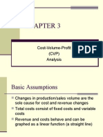 Cost value profite CVP
