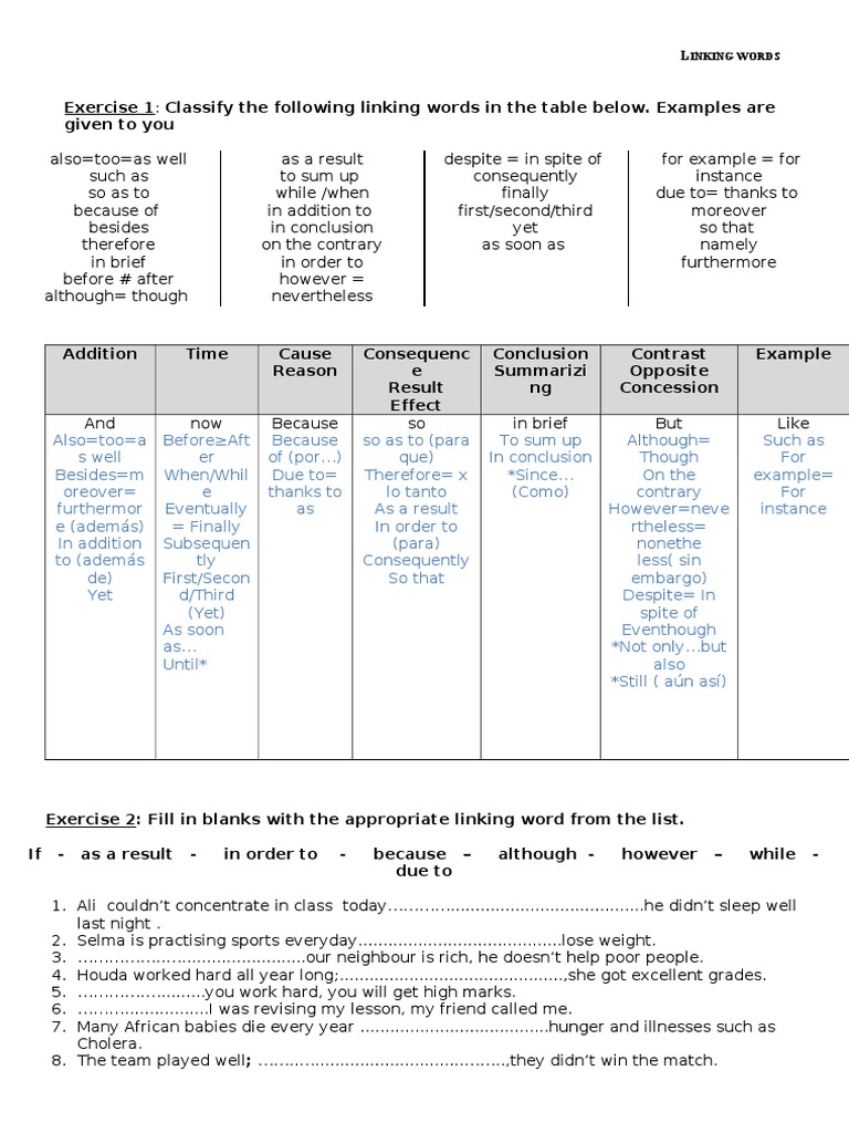 Linking Words: Classifying Conjunctions and Connectives Used to Link ...