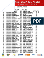 Clasificacion Sexta Etapa