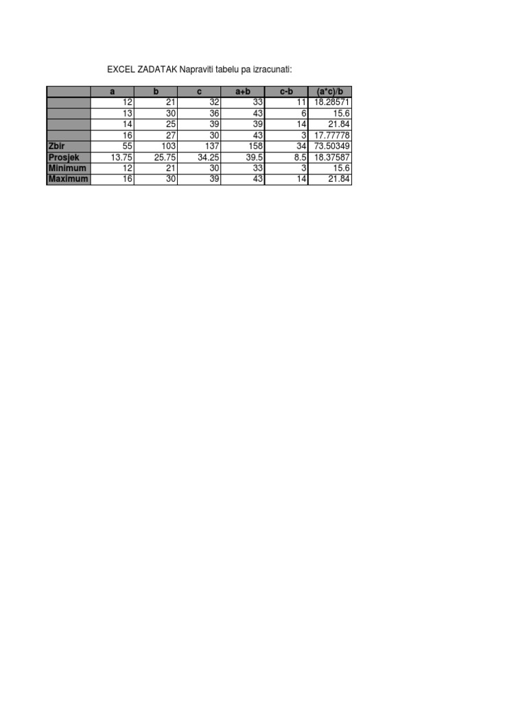 Excel Table Calculation Guide | PDF