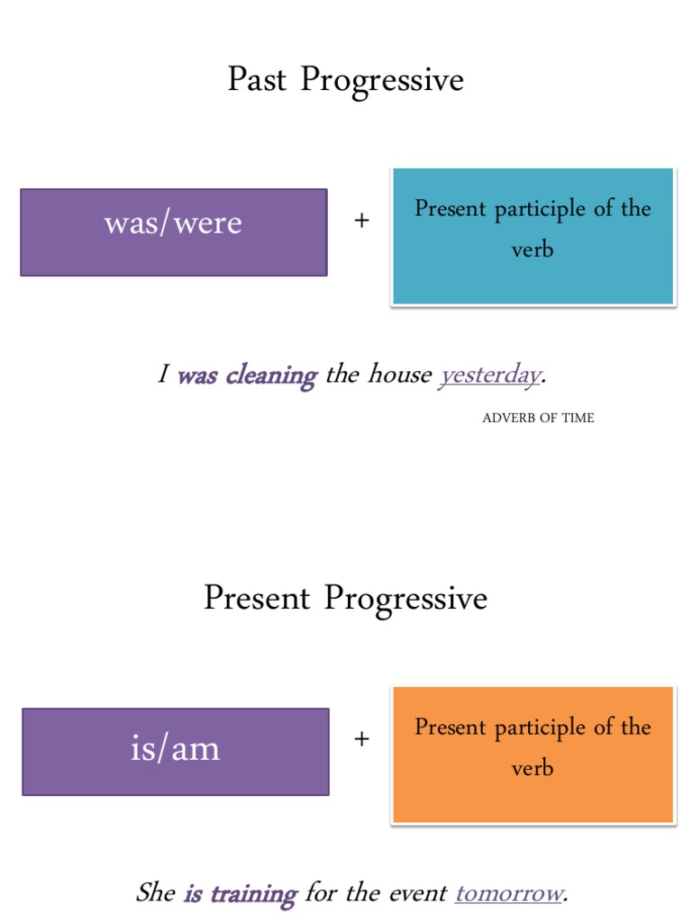 Understanding Past and Present Progressive | PDF | Language Arts ...
