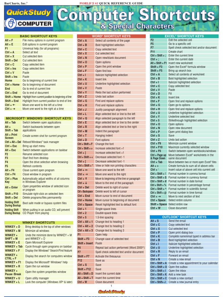 Computer Shortcuts | PDF