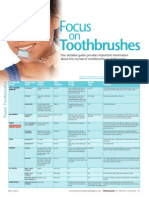 Dimensions May 2013 Toothbrush Table PDF
