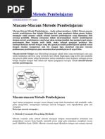 Download metode pembelajaran by Rahman Surahman SN172923159 doc pdf