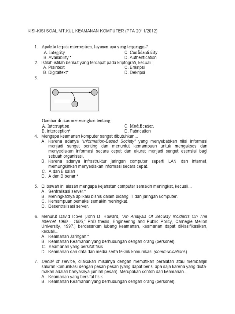 Contoh Soal Keamanan Komputer
