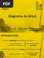 Diagrama de Árbol