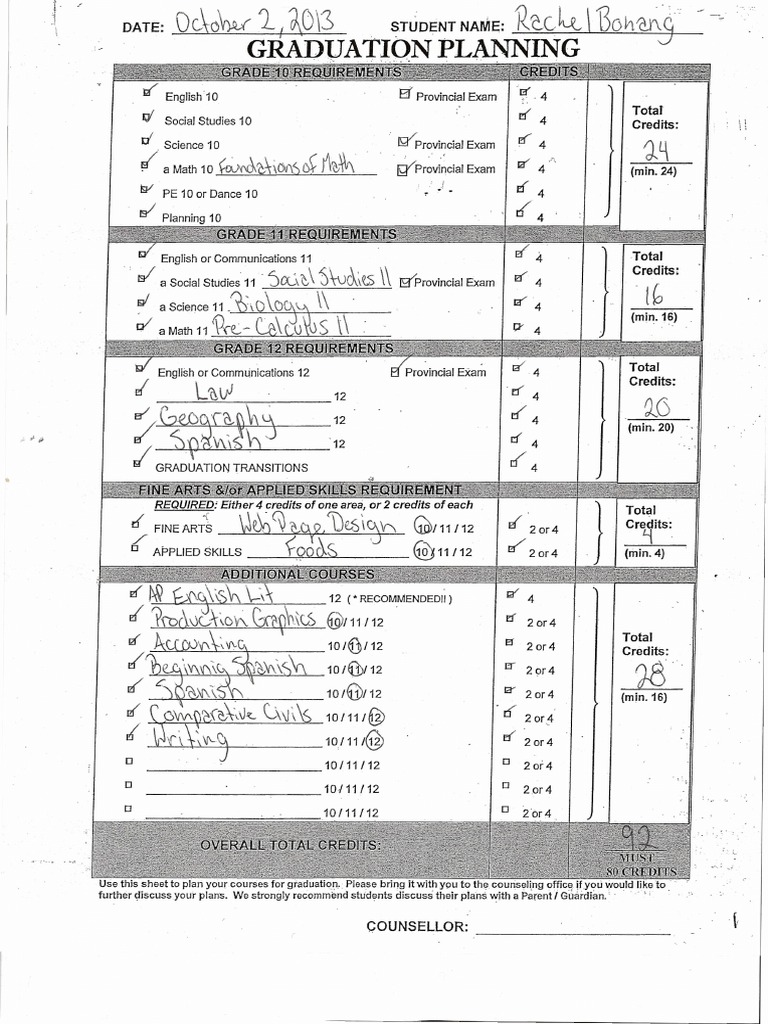 Graduation Course Planning Guide | PDF