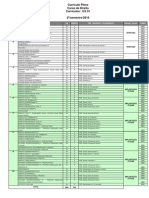 Grade de Pre Requisitos Pucminas - Direito