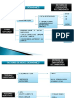 6 Guia Tecnicas de Evaluacion - Ergo - noPW