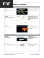 53030128 36 Tools for Digitising Your ELT Course Book