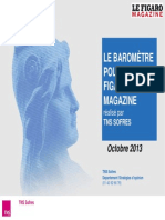 Baromètre politique - octobre 2013