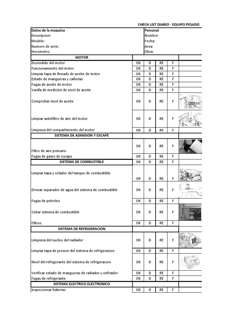 Check List Operador | PDF | Vehículo de motor | Tecnología de vehículos